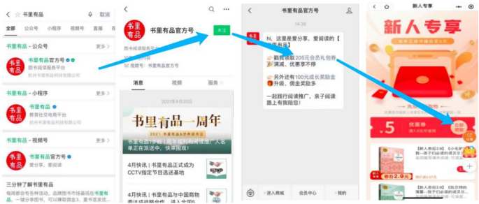 每单都在赚钱！一个关键模型，启博云点透私域电商大赛道-4